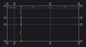 Пример реализации свойств grid-template-columns, grid-template-rows.