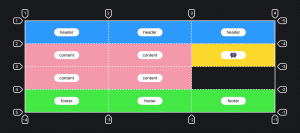 Пример реализации свойства grid-template-areas.